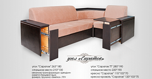 Угол "Саратов ТТ"